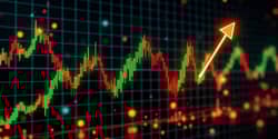Moving Averages: Unlocking Market Trends